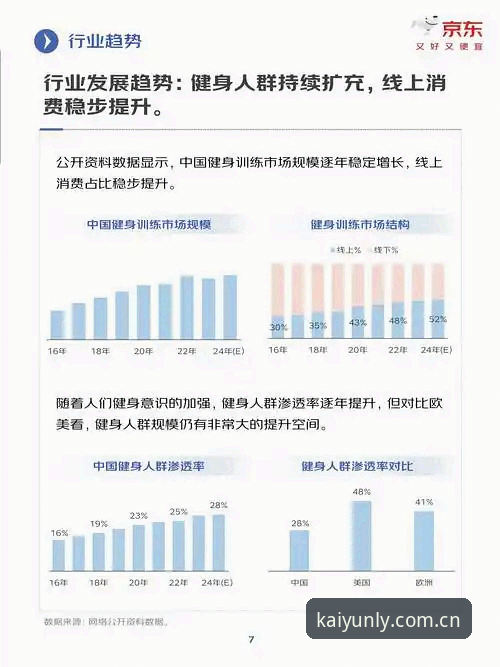 从手机内存告急说起：聊聊体育乐鱼体育2025新版APP下载背后的变化