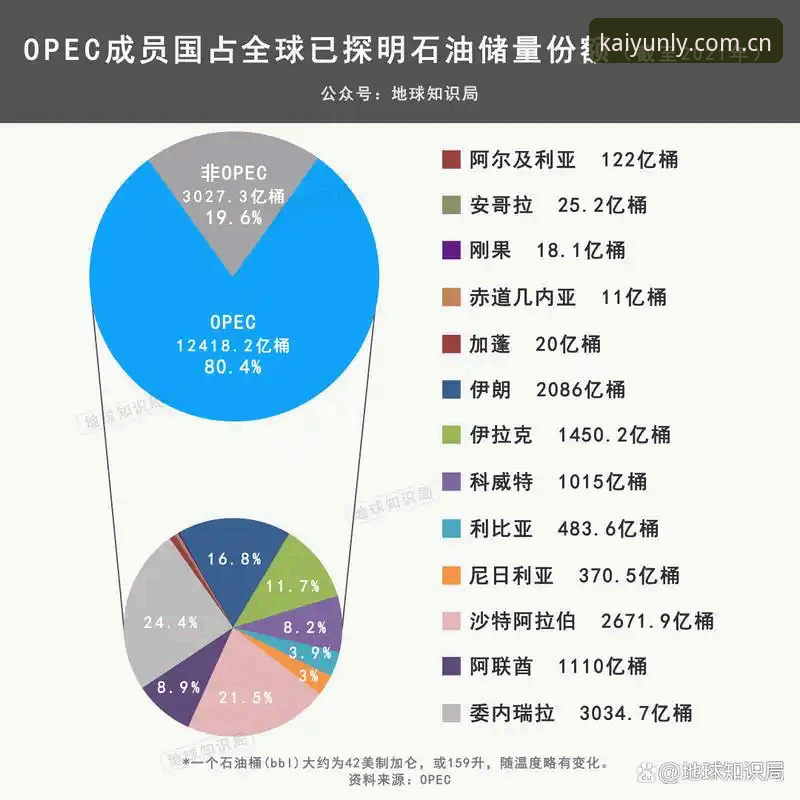登录入口变更背后的技术逻辑：Kaiyun乐鱼体育v3迁移全解析